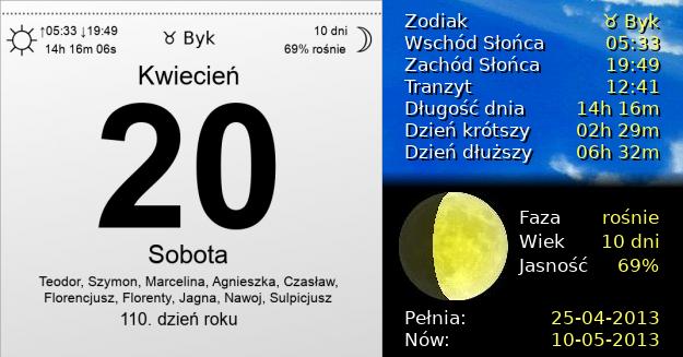 20 Kwietnia 2013 - Sobota. Kartka z Kalendarza