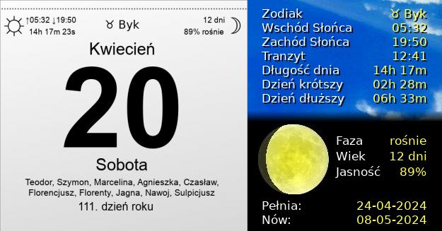 20 Kwietnia 2024 - Sobota. Kartka z Kalendarza