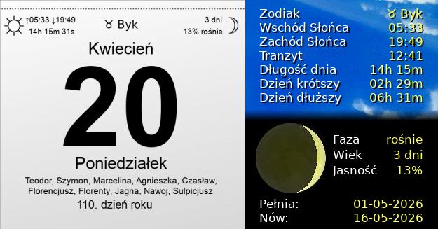 20 Kwietnia 2026 - Poniedziałek. Kartka z Kalendarza