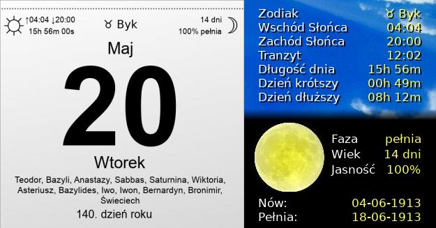 20 Maja 1913 - Wtorek. Kartka z Kalendarza