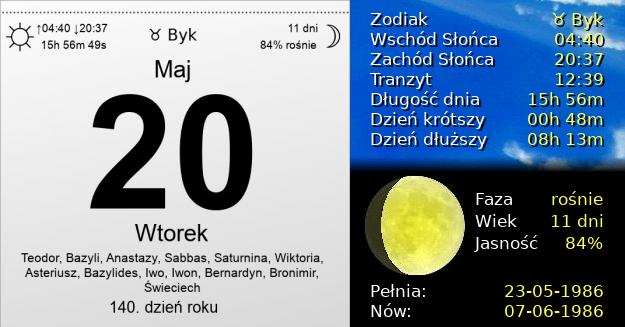 20 Maja 1986 - Wtorek. Kartka z Kalendarza