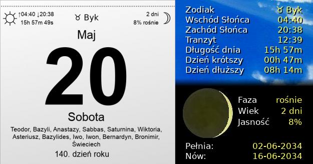 20 Maja 2034 - Sobota. Kartka z Kalendarza