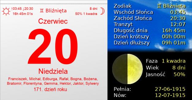 20 Czerwca 1915 - Niedziela. Kartka z Kalendarza