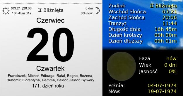 20 Czerwca 1974 - Czwartek. Kartka z Kalendarza