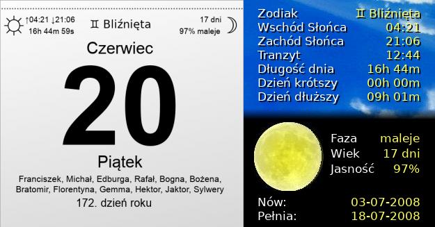 20 Czerwca 2008 - Piątek. Kartka z Kalendarza