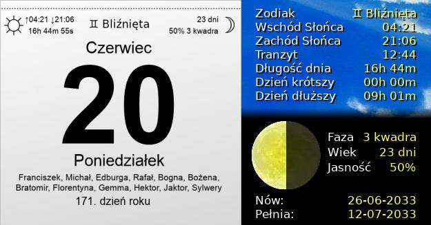 20 Czerwca 2033 - Poniedziałek. Kartka z Kalendarza