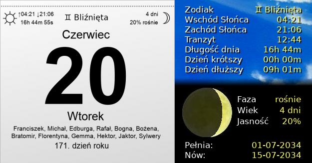 20 Czerwca 2034 - Wtorek. Kartka z Kalendarza