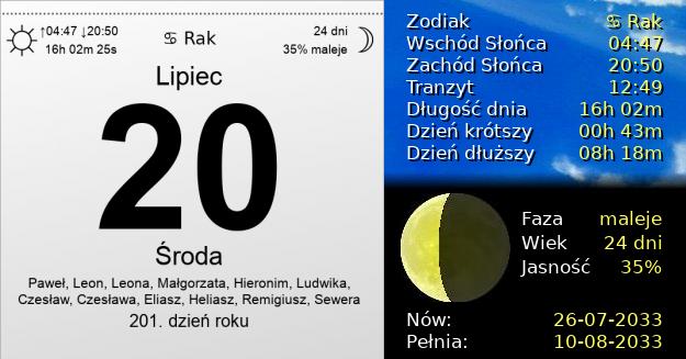 20 Lipca 2033 - Środa. Kartka z Kalendarza