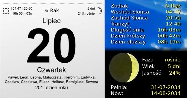 20 Lipca 2034 - Czwartek. Kartka z Kalendarza