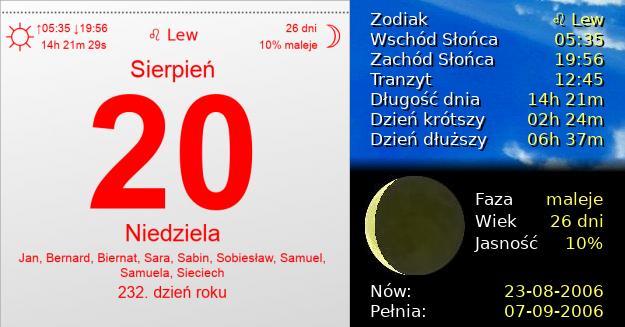 20 Sierpnia 2006 - Niedziela. Kartka z Kalendarza