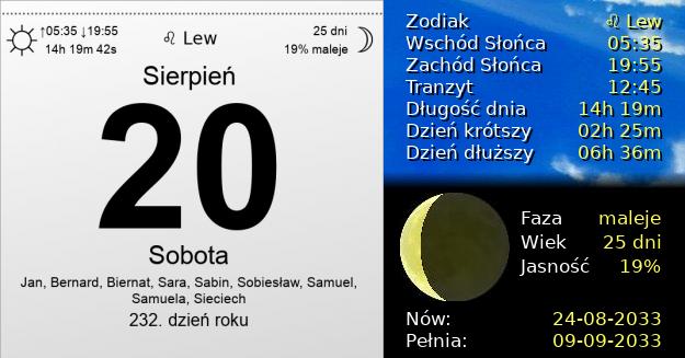 20 Sierpnia 2033 - Sobota. Kartka z Kalendarza