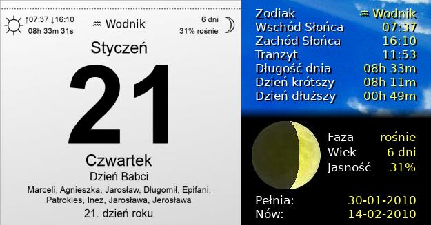 21 Stycznia 2010 - Dzień Babci. Kartka z Kalendarza