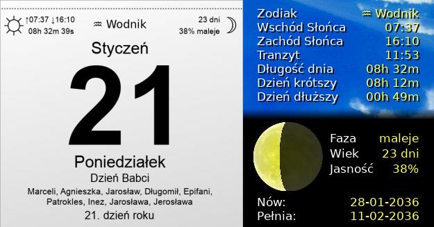 21 Stycznia 2036 - Dzień Babci. Kartka z Kalendarza