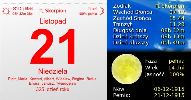 21 Listopada 1915 - Niedziela. Kartka z Kalendarza