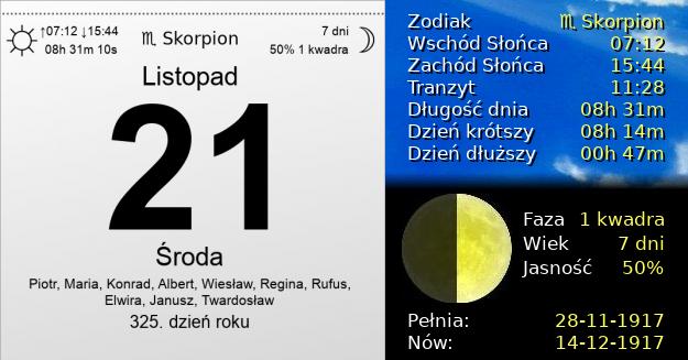 21 Listopada 1917 - Środa. Kartka z Kalendarza