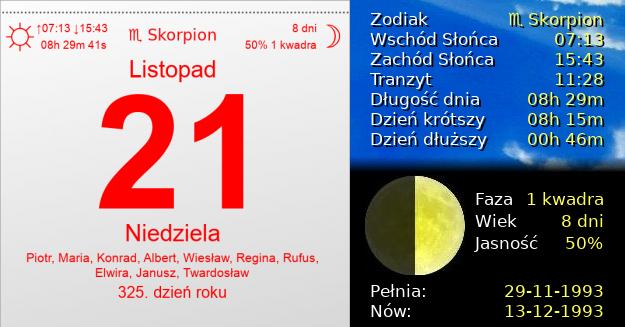 21 Listopada 1993 - Niedziela. Kartka z Kalendarza