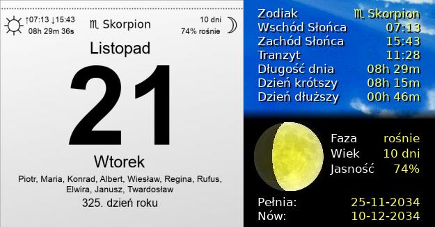 21 Listopada 2034 - Wtorek. Kartka z Kalendarza