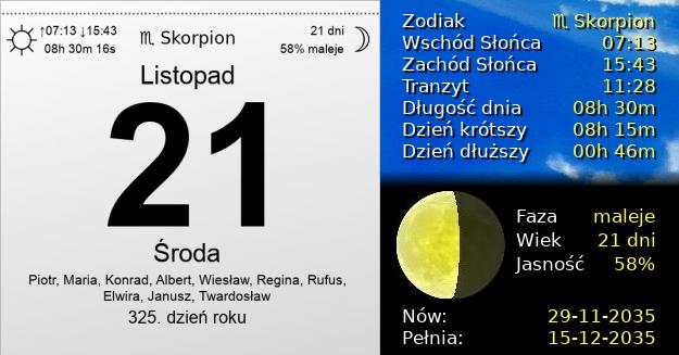 21 Listopada 2035 - Środa. Kartka z Kalendarza