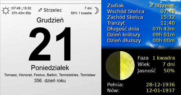 21 Grudnia 1936 - Poniedziałek. Kartka z Kalendarza