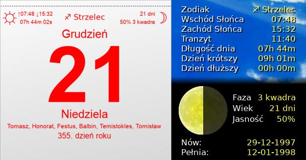 21 Grudnia 1997 - Niedziela. Kartka z Kalendarza