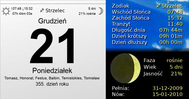 21 Grudnia 2009 - Poniedziałek. Kartka z Kalendarza