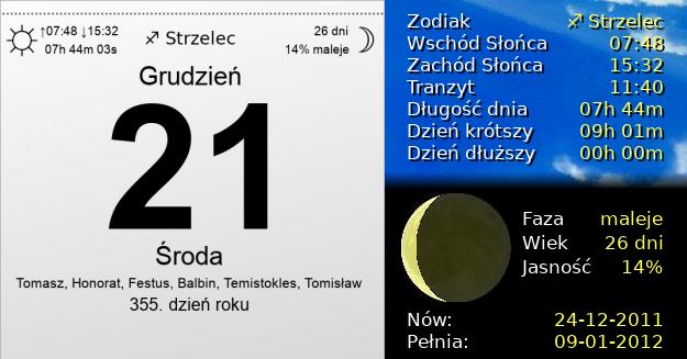 21 Grudnia 2011 - Środa. Kartka z Kalendarza