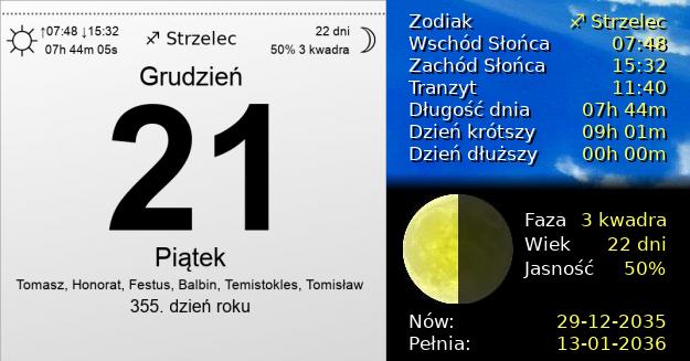 21 Grudnia 2035 - Piątek. Kartka z Kalendarza