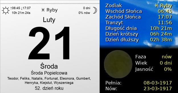 21 Lutego 1917 - Środa Popielcowa. Kartka z Kalendarza