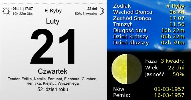 21 Lutego 1957 - Czwartek. Kartka z Kalendarza