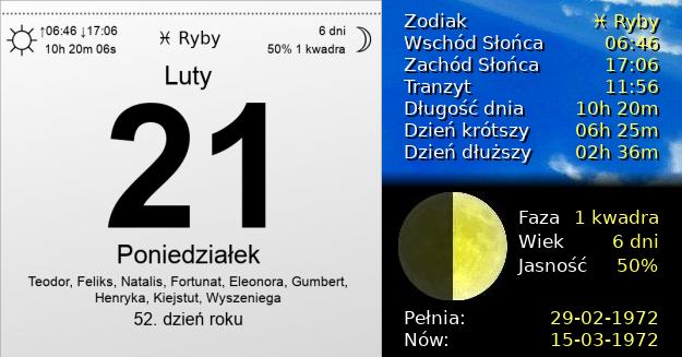 21 Lutego 1972 - Poniedziałek. Kartka z Kalendarza