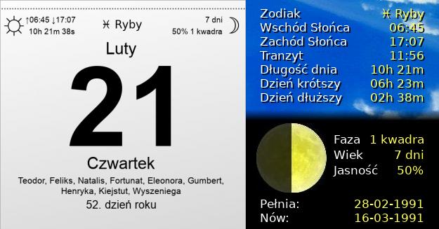 21 Lutego 1991 - Czwartek. Kartka z Kalendarza