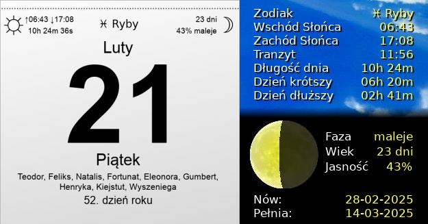 21 Lutego 2025 - Piątek. Kartka z Kalendarza