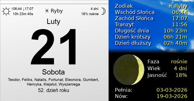21 Lutego 2026 - Sobota. Kartka z Kalendarza