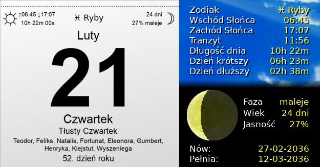 21 Lutego 2036 - Tłusty Czwartek. Kartka z Kalendarza