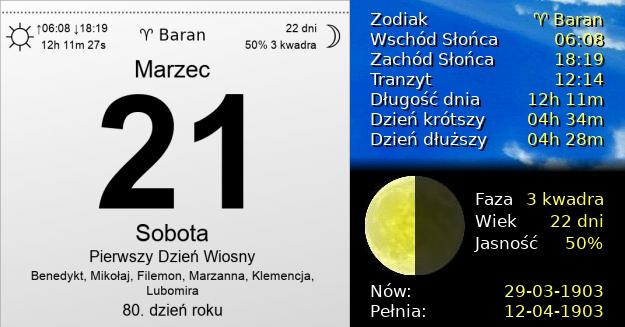 21 Marca 1903 - Pierwszy Dzień Wiosny. Kartka z Kalendarza