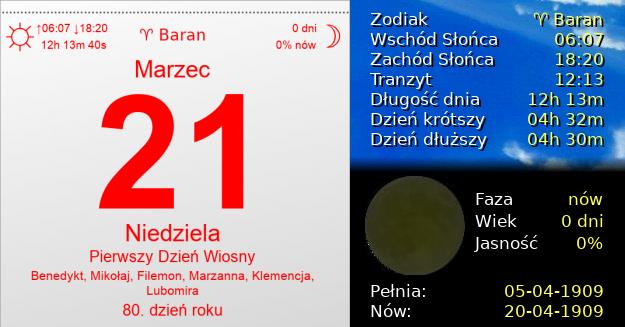 21 Marca 1909 - Pierwszy Dzień Wiosny. Kartka z Kalendarza