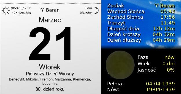 21 Marca 1939 - Pierwszy Dzień Wiosny. Kartka z Kalendarza