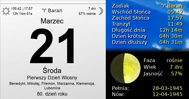 21 Marca 1945 - Pierwszy Dzień Wiosny. Kartka z Kalendarza