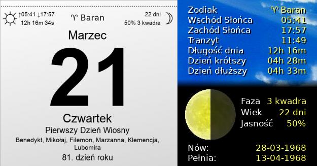 21 Marca 1968 - Pierwszy Dzień Wiosny. Kartka z Kalendarza