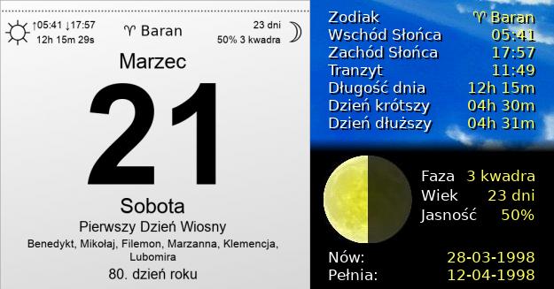 21 Marca 1998 - Pierwszy Dzień Wiosny. Kartka z Kalendarza