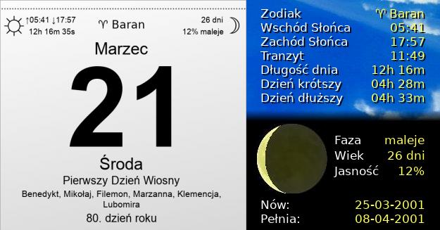 21 Marca 2001 - Pierwszy Dzień Wiosny. Kartka z Kalendarza