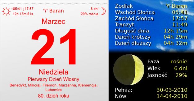 21 Marca 2010 - Pierwszy Dzień Wiosny. Kartka z Kalendarza
