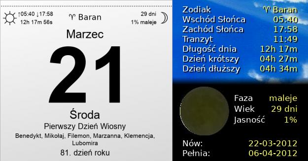 21 Marca 2012 - Pierwszy Dzień Wiosny. Kartka z Kalendarza
