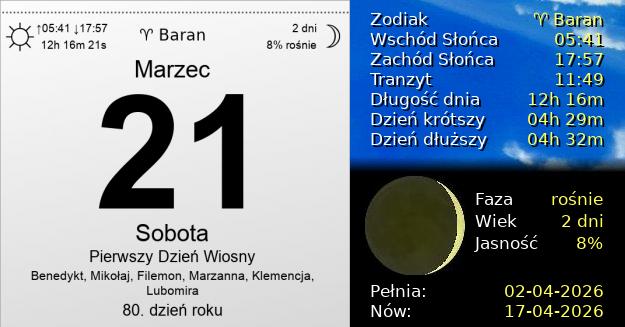 21 Marca 2026 - Pierwszy Dzień Wiosny. Kartka z Kalendarza