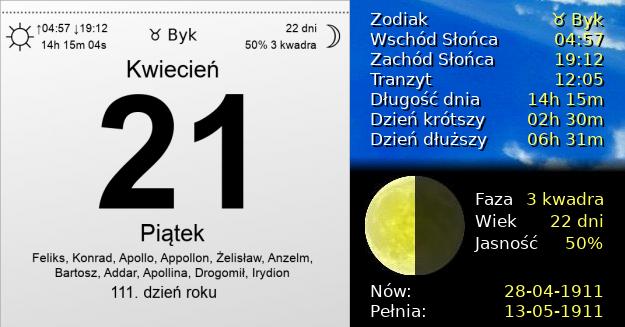 21 Kwietnia 1911 - Piątek. Kartka z Kalendarza