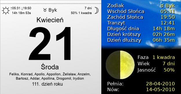 21 Kwietnia 2010 - Środa. Kartka z Kalendarza