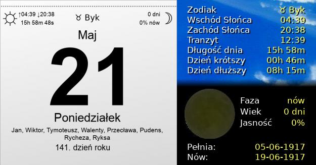 21 Maja 1917 - Poniedziałek. Kartka z Kalendarza