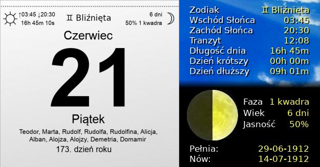 21 Czerwca 1912 - Najdłuższy Dzień Roku. Kartka z Kalendarza
