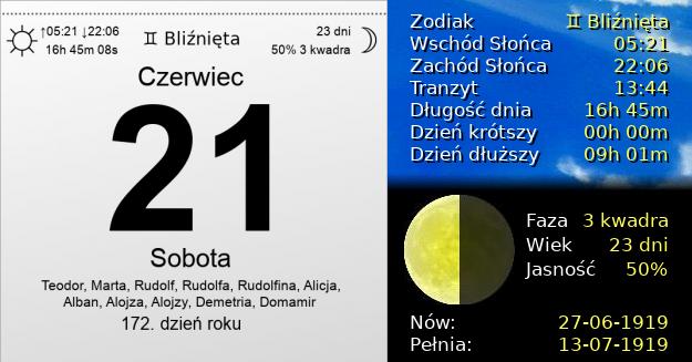 21 Czerwca 1919 - Najdłuższy Dzień Roku. Kartka z Kalendarza