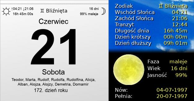 21 Czerwca 1997 - Najdłuższy Dzień Roku. Kartka z Kalendarza